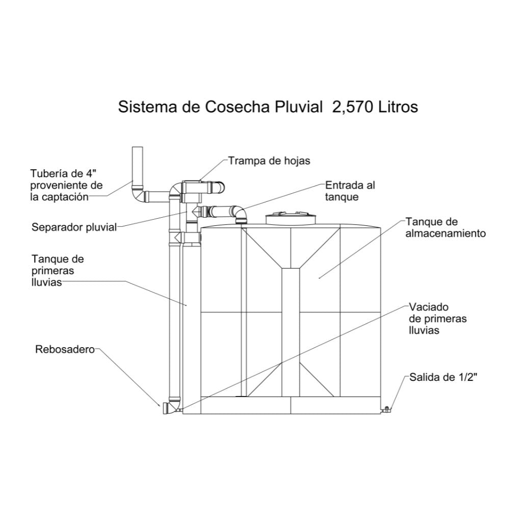 Sistema de Cosecha Pluvial 2,570 litros