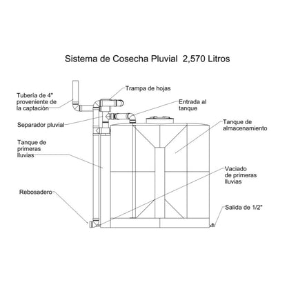 Sistema de Cosecha Pluvial 2,570 litros